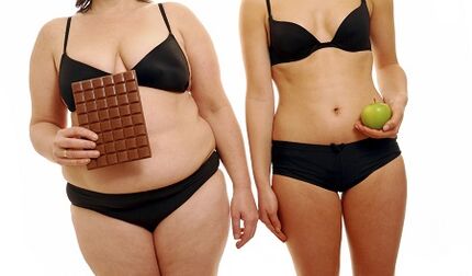 Quick weight loss methods